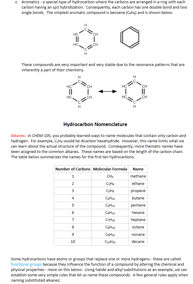 Untitled picture.png 
Aromatics - a special type of hydrocarbon where the carbons are arranged in a ring with each carbon having an sp3 hybridization.  Consequently, each carbon has one double bond and two single bonds.  The simplest aromatic compound is benzene (C6H6) and is shown below.

Untitled picture.png 

These compounds are very important and very stable due to the resonance patterns that are inherently a part of their chemistry.
Untitled picture.png 



Alkanes:  In CHEM 105, you probably learned ways to name molecules that contain only carbon and hydrogen.  For example, C2H6 would be dicarbon hexahydride.  However, this name limits what we can learn about the actual structure of the compound.  Consequently, more thematic names have been assigned to the common alkanes.  These names are based on the length of the carbon chain.  The table below summarizes the names for the first ten hydrocarbons.

Number of Carbons
Molecular Formula
Name
1
CH4
methane
2
C2H6
ethane
3
C3H8
propane
4
C4H10
butane
5
C5H12
pentane
6
C6H14
hexane
7
C7H16
heptane
8
C8H18
octane
9
C9H20
nonane
10
C10H22
decane


The carbon chain needs to be numbered in an way that a terminal carbon is "1".  This does not necessarily need to be the first carbon drawn.
Some hydrocarbons have atoms or groups that replace one or more hydrogens - these are called functional groups because they influence the function of a compound by altering the chemical and physical properties - more on this below.  Using halide and alkyl substitutions as an example, we can establish some very simple rules that let us name these compounds.  A few general rules apply when naming substituted alkanes:
Hydrocarbon Nomenclature
