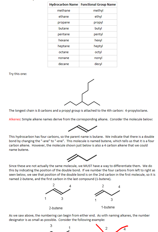 Any carbon chain length can be a functional group.  All you need to do is drop the -ane and add -yl to use it in the compound name.
Hydrocarbon Name
Functional Group Name
methane
methyl
ethane
ethyl
propane
propyl
butane
butyl
pentane
pentyl
hexane
hexyl
heptane
heptyl
octane
octyl
nonane
nonyl
decane
decyl

Try this one:
Untitled picture.png 
The longest chain is 8 carbons and a propyl group is attached to the 4th carbon:  4-propyloctane.

Alkenes: Simple alkene names derive from the corresponding alkane.  Consider the molecule below:
Untitled picture.png 
This hydrocarbon has four carbons, so the parent name is butane.  We indicate that there is a double bond by changing the "-ane" to "-ene".  This molecule is named butene, which tells us that it is a four carbon alkene.  However, the molecule shown just below is also a 4 carbon alkene that we could name butene.  
Untitled picture.png 
Since these are not actually the same molecule, we MUST have a way to differentiate them.  We do this by indicating the position of the double bond.  If we number the four carbons from left to right as seen below, we see that position of the double bond is on the 2nd carbon in the first molecule, so it is named 2-butene, and the first carbon in the last compound (1-butene). 
Untitled picture.png 2-butene 
1 -butene 
As we saw above, the numbering can begin from either end.  As with naming alkanes, the number designator is as small as possible.  Consider the following example:  
Untitled picture.png 1 -butene 
3-butene 

