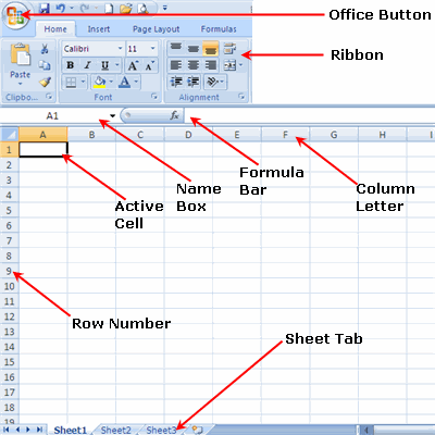 Parts of the Excel 2007 Screen